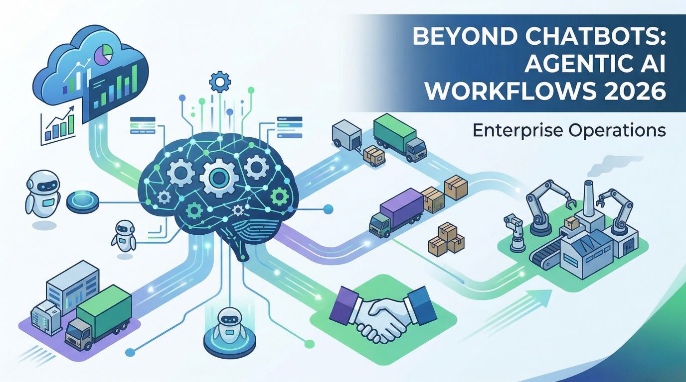Agentic AI Workflows for Enterprise: 2026 Implementation Guide
